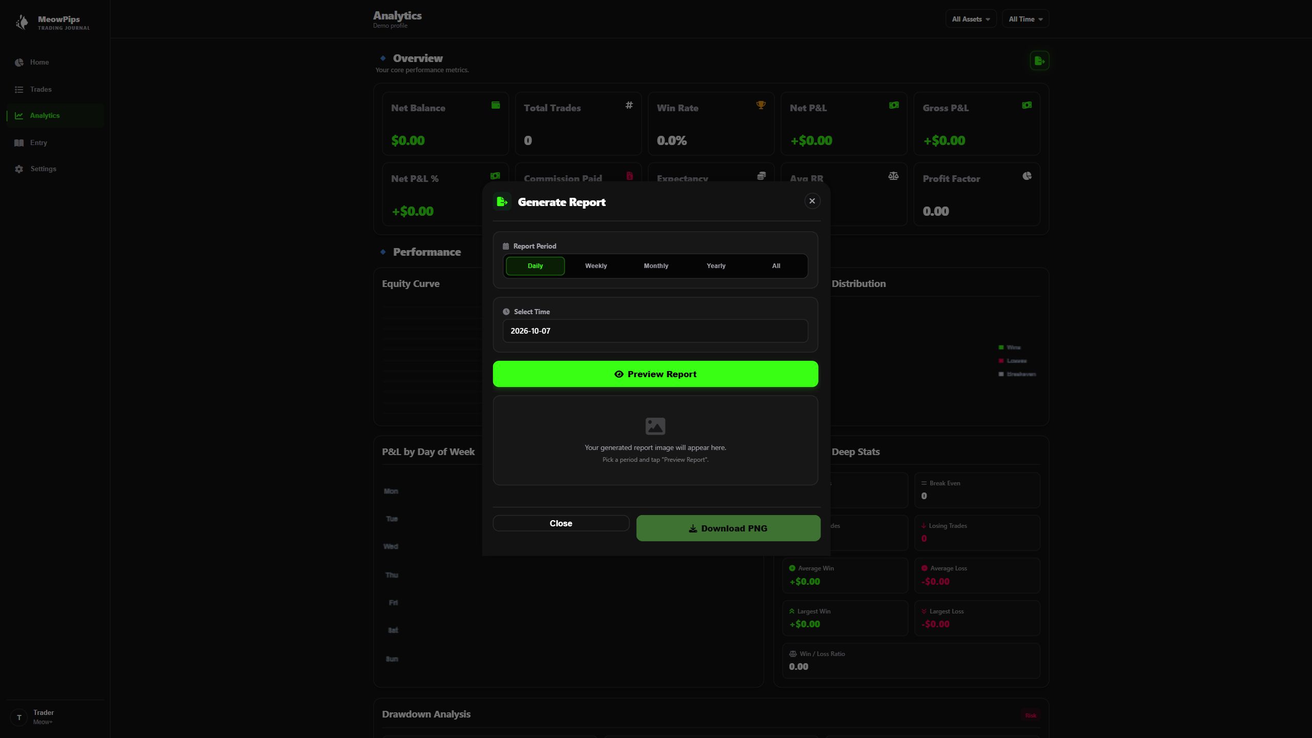 MeowPips report options in the desktop web interface with illustrative sample data