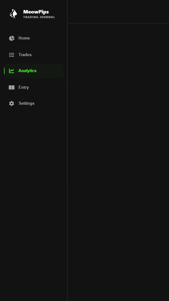 MeowPips trade review in the mobile web interface with illustrative sample data